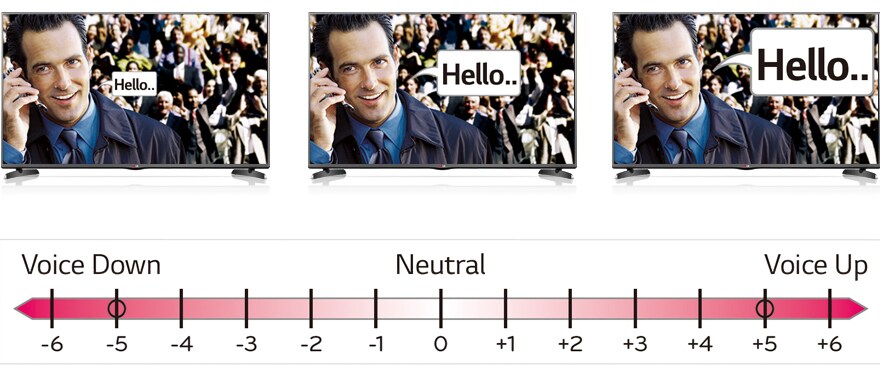 الصوت الواضح  II